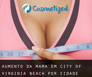 Aumento da mama em City of Virginia Beach por cidade - página 1