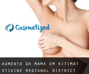 Aumento da mama em Kitimat-Stikine Regional District