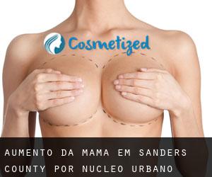 Aumento da mama em Sanders County por núcleo urbano - página 1
