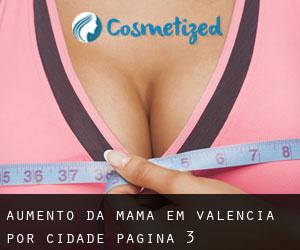 Aumento da mama em Valencia por cidade - página 3