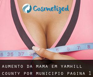 Aumento da mama em Yamhill County por município - página 1