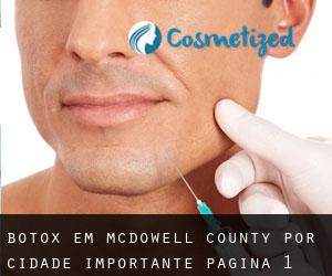 Botox em McDowell County por cidade importante - página 1
